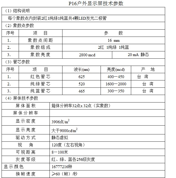 P16户外显示屏技术参数