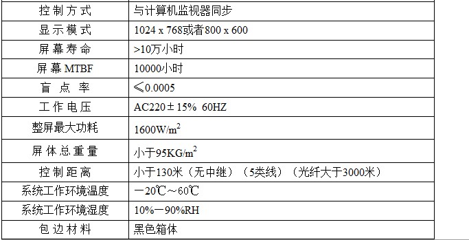 P16户外显示屏技术参数