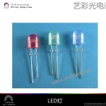 LED显示屏-LED发光器件